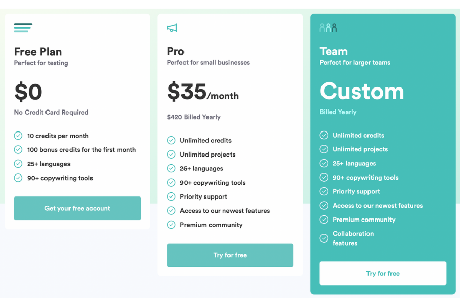 copy.ai pricing plans