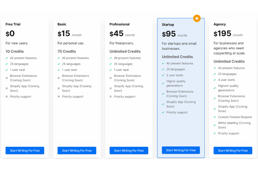 writesonic pricing plans